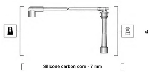 Ignition Cable Kit